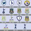 Tottenham-Hotspur-Logo-history