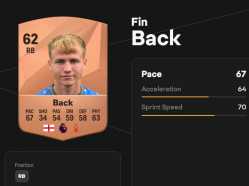 Fin Back FIFA