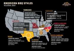 BBQRegions2