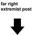 arrow post far right extremist