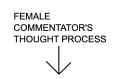 arrow commentator female thought process