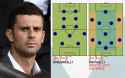 thiago_motta_modulo_combo