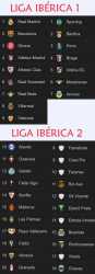 liga iberica