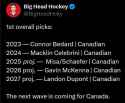 canadaprospects