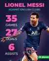 Messi EPL