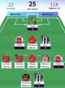 Screenshot_20250426_213850_com_pl_premierleague_MainActivity