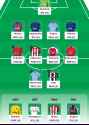 Screenshot_2025-05-02-15-20-23-349_com.pl.premierleague-edit