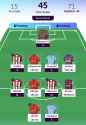 Screenshot_20250510_205357_com_pl_premierleague_MainActivity