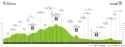 giro-d-italia-2023-stage-10-profile-n5-6a069d26f4