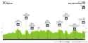 tour-de-france-2025-stage-6-profile-79a150c53bc1d8491433