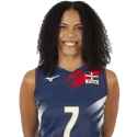 Niverka Marte