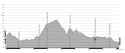 lloyds-bank-tour-of-britain-women-women-elite-2025-stage-1