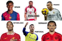 European Football