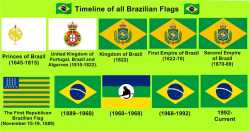 BR