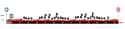 2025-05-21-ANTWERP PORT EPIC-map_women-01