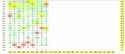 2025 edd averages