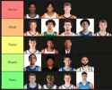 2025 Draft