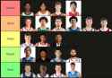 2025 Draft