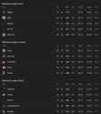 Screenshot 2025-07-12 at 12-07-05 MLB Standings - Googl[...]