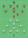 Milan_vs_Liverpool_2005-05-25.svg