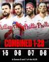 819 Million Dollar Payroll Combined