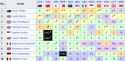 Screenshot 2025-07-13 at 13-52-43 2025 Formula One World Championship - Wikipedia