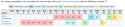 o_schedule
