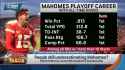 playoff