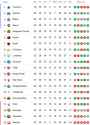 serie_b_campeonato_brasileiro_2022_classificacao_38a_rodada_470_1