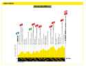 2025 - Tour de France_104