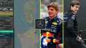 Max-Verstappen-Toto-Wolff-Mercedes-Formula-1-F1-PlanetF1-Sardinia-meeting