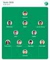 team