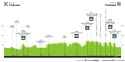 tour-de-france-2025-stage-11-sprint-334d6eba14c589b5d940