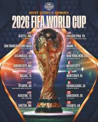 worldcup2026
