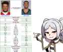 Hurts is better than mahomo