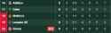 12 KB