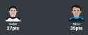 15 KB
