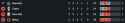 23 KB