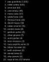 261 KB
