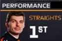 7 KB