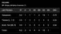 16 KB