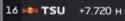 14 KB