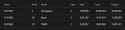 4 KB