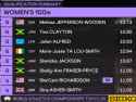 177 KB