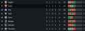 38 KB