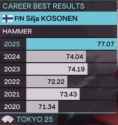 42 KB