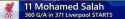 230 KB