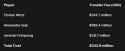 21 KB