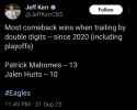 195 KB