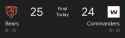 43 KB